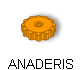 ANADERIS